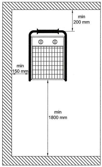 THERMOR AEROTHERME MOBILE - Positionnement de l'appareil - 1