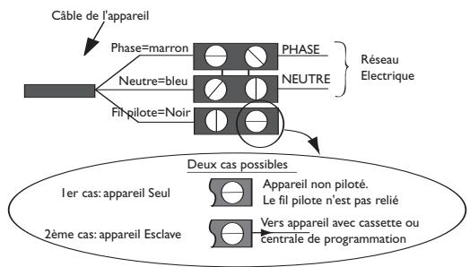 THERMOR CORSAIRE - Ne pas brancher le fil pilote de l'appareil (noir) à la terre. - 1