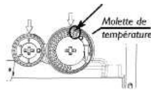 THERMOR MOZART EVOLUTION - Limiter la PLAGE de reglage de la molette de temperature - 6