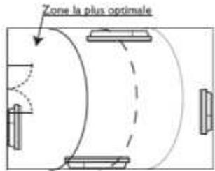 THERMOR MOZART EVOLUTION - Activer la fonction detection d'aeration - 1