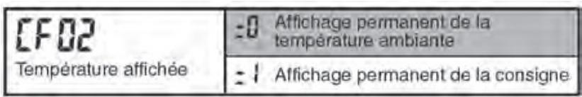 THERMOR RIVA CHROME - CF02 - choix de l'affichage de la température en mode AUTO - 1