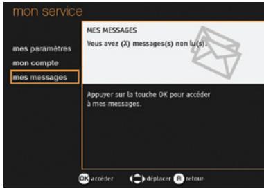 ORANGE GUIDE D UTILISATION DE LA TV NUMERIQUE - consulter vos messages - 1