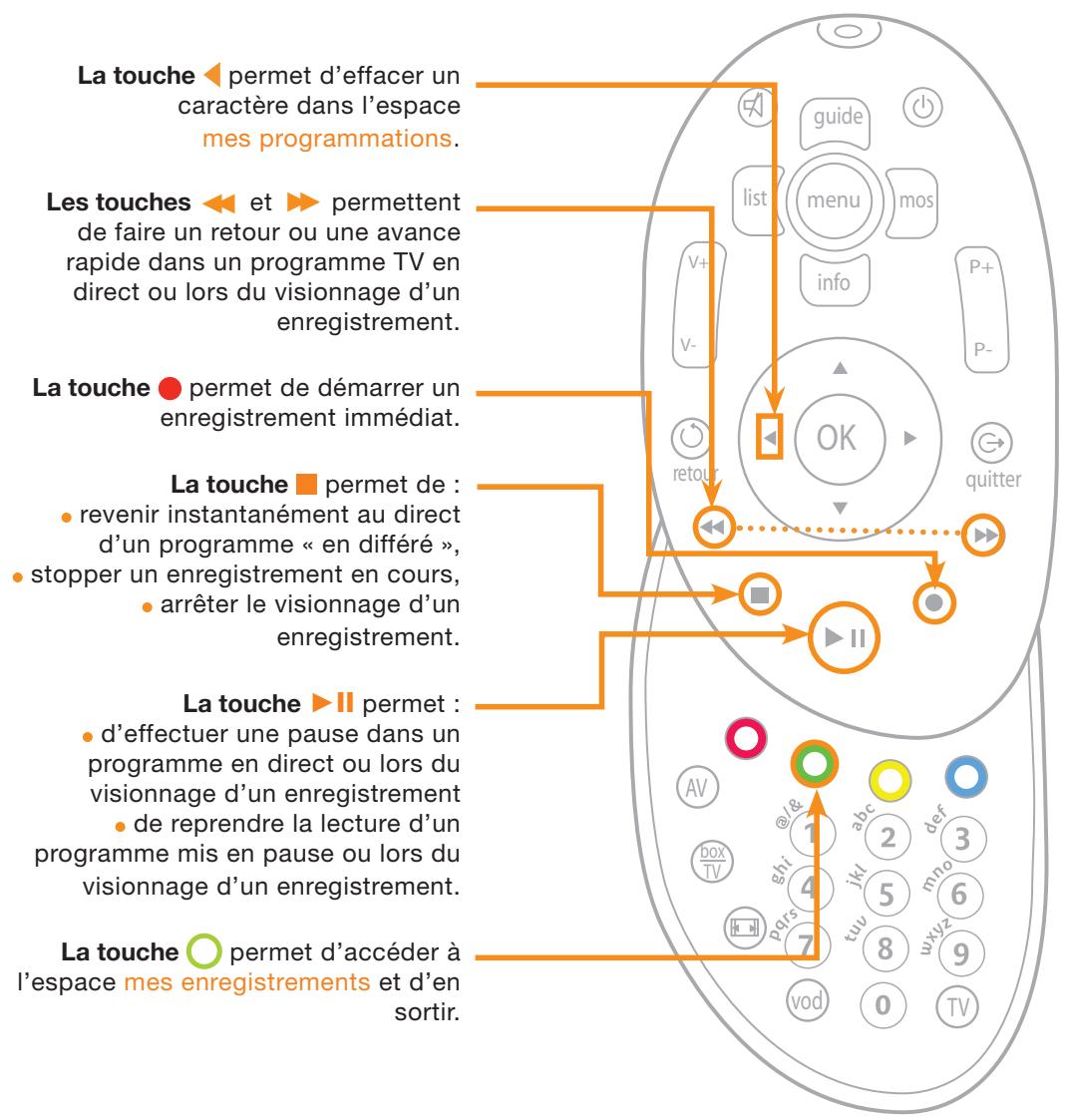 ORANGE GUIDE TIME CONTROL HD - la télécommande - 1