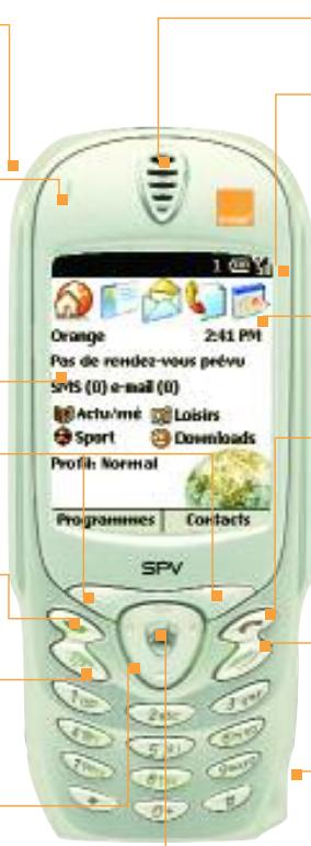 ORANGE SPV E200 - bouton de navigation - 1