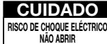 B&W B&W PV1 - INSTRUÇÉS IMPORTANT DE SEGURANÇA - 2