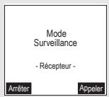 ORANGE D70V - Sur le combiné émetteur : - 3