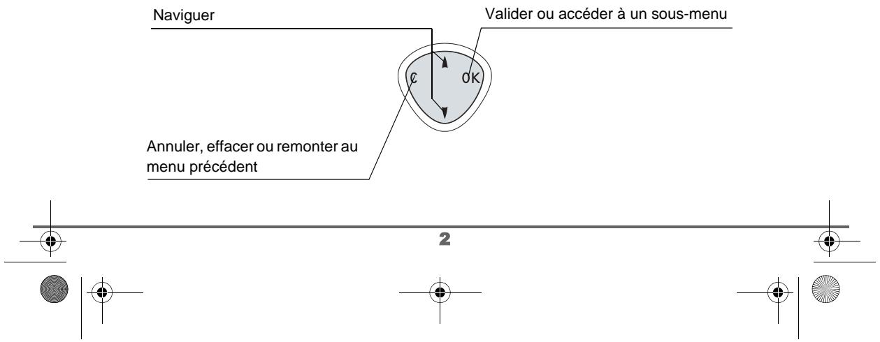 ORANGE D70V - Votre base - 6