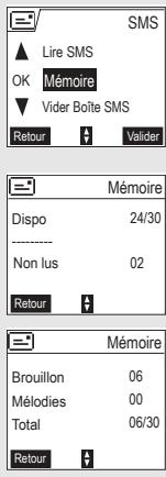 ORANGE D70V - Visualiser l'état de la mémoire - 2