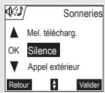 ORANGE D70V - Activer / désactiver le mode silence - 1