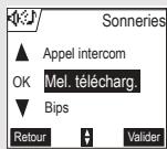 ORANGE D70V - Télécharger une mélodie à partir d'un SMS Mélodie - 1