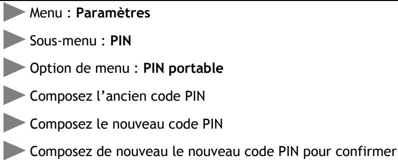ORANGE DECT 2010 - Modification du code PIN - 1