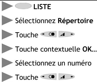 ORANGE DECT 2010 - Enchaînement de nombres de téléphone - 1