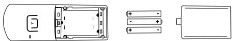 ORANGE DECT 627 - Installer et remplaçer les batteries dans le combiné - 1