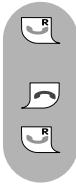 ORANGE DECT 627 - Appel externe entrant pendant un appel interne - 1
