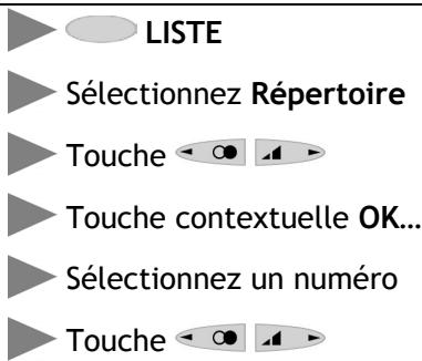 ORANGE E-DIATONIS XS DECT 2010 - Enchaînement de nombres de téléphone - 1
