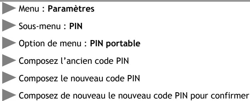 ORANGE E-DIATONIS XS DECT 2010 - Modification du code PIN - 1