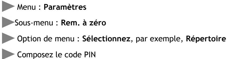 ORANGE E-DIATONIS XS DECT 2010 - Réinitialisation - 1