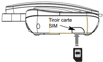 ORANGE TEMPORIS 58 - Comment insérer la CARTE SIM - 1