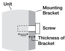 NEC M40 - Please note the following when mounting on wall or ceiling. - 1