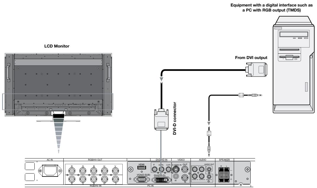 NEC M40 - Connecting to a Computer with Digital Output - 1
