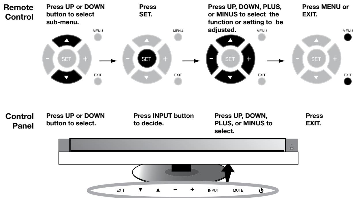 NEC M40 - OSM (On-Screen Manager) Controls - 2