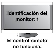 NEC M40 - USO DEL MODO IDENTIFICACION DE CONTROL REMOTO - 4