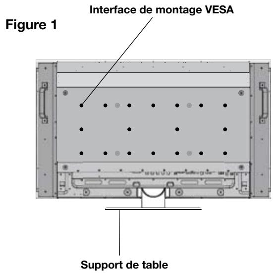 NEC M40 - 1) Fixer les accessoires de montage - 1