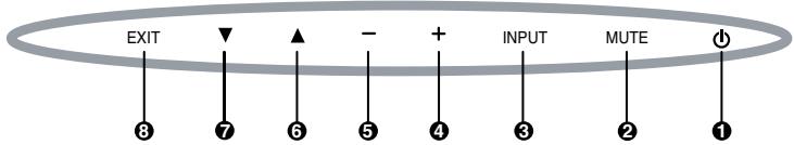 NEC M40 - Nombres y unidades de las piezas - 2