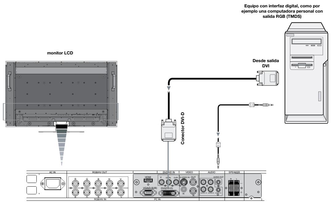 NEC M40 - Conexión a una computadora con calidad digital - 1