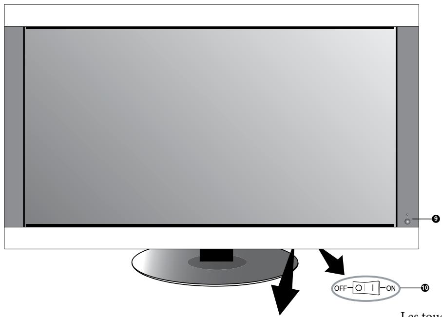 NEC M40 - Panneau de commande - 1