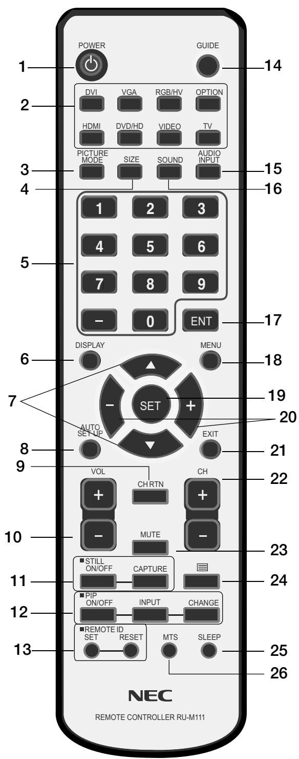 NEC M40 - Télécommande - 1