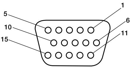 NEC M40 - 1) Entre RGB analogue (Mini D-SUB à 15 broches) VGA - 1