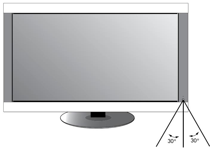 NEC M40 - Connect the LCD Monitor to a Stereo Amplifier - 7