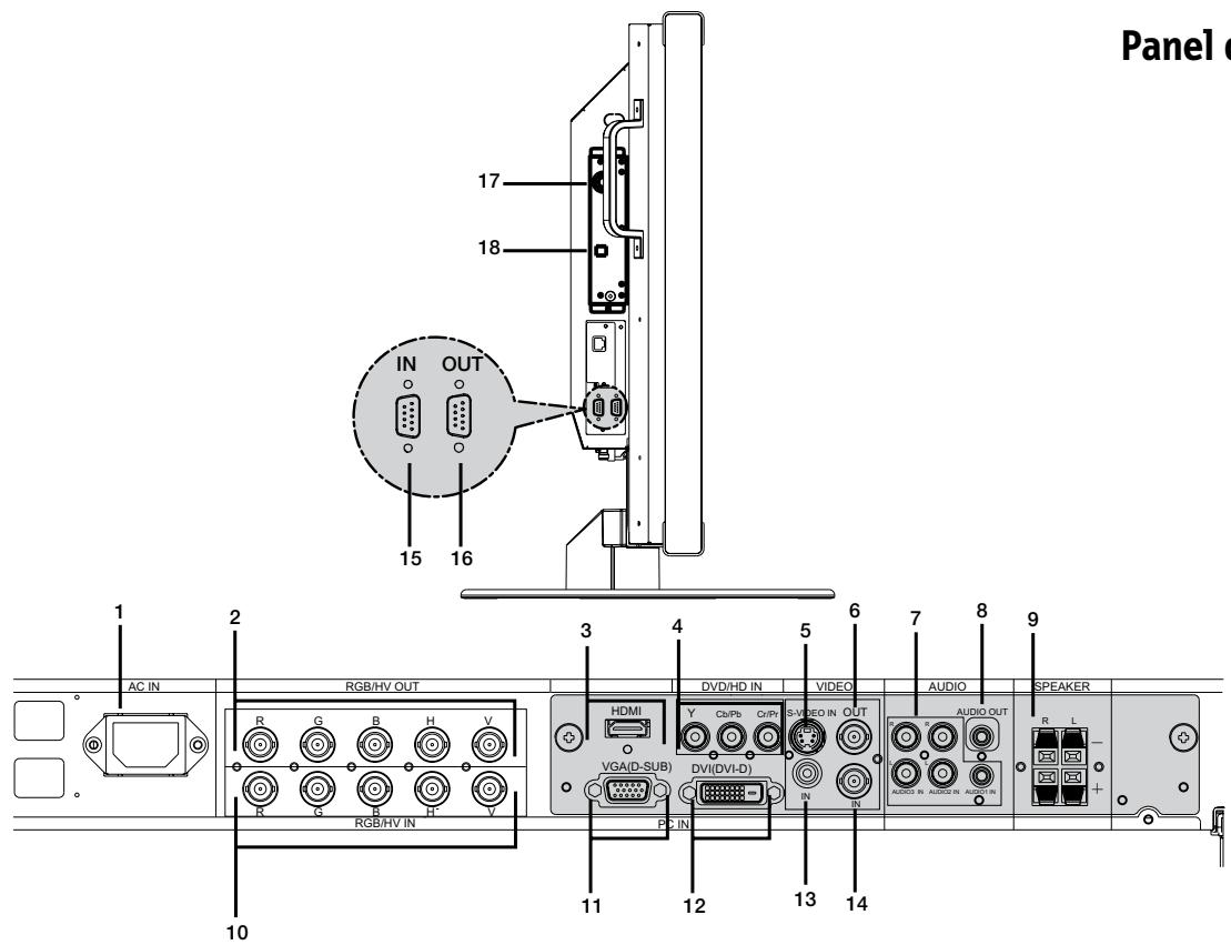NEC M40 - Modo Control Key Lock (Bloqueo de teclas de control) - 3