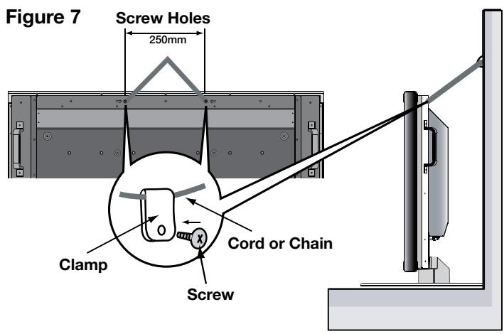 NEC M40 - 5) Prevent Tipping - 4