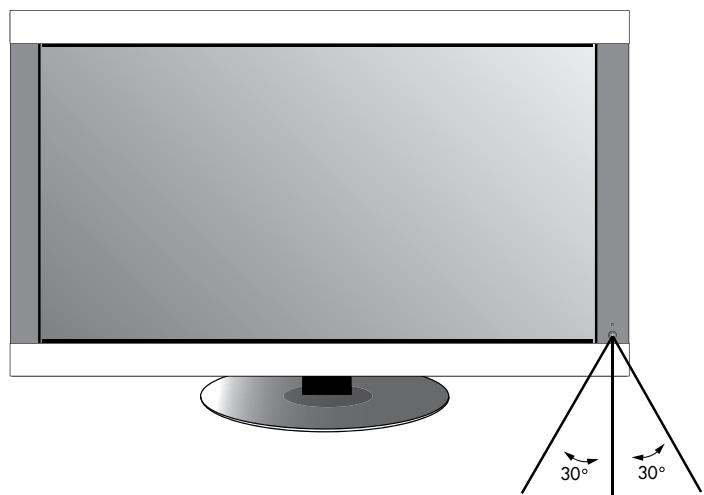 NEC M40 - 12) PIP (IMAGE sur IMAGE) - 2