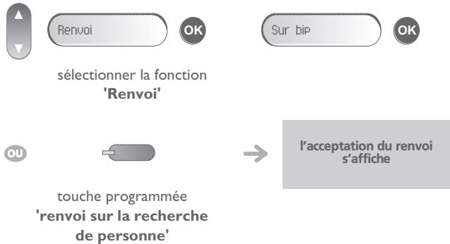 ORANGE 4019 - Renvoyer les appels sur votre récepteur portatif de recherche de personne - 1