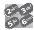 ORANGE 4019 - Comprendre le coût d'une communication externe stable pour un usage interne depuis votre poste - 4