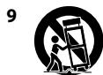 NAD C245 - CONSERVEZ CES INSTRUCTIONS AFIN DE POUVOIR VOUS EN SERVIR ULTRÉIREULEMENT. TENEZ COMPTE DE TOUS LES AVERTISSEMENTS ET SUIVEZ TOUTES LES INSTRUCTIONS QUE VOUS TROUVEREZ SUR LE MATÉRIEL AUDIO. - 1