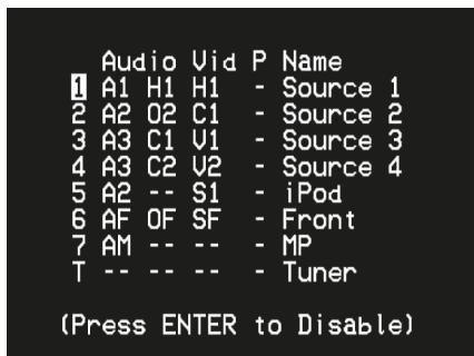 NAD T748,  T787 GRAPHITE,  T748 GRAPHITE V - SOURCE SETUP (TABLE) (CONFIGURATION DES SOURCES - TABLEAU) - 1