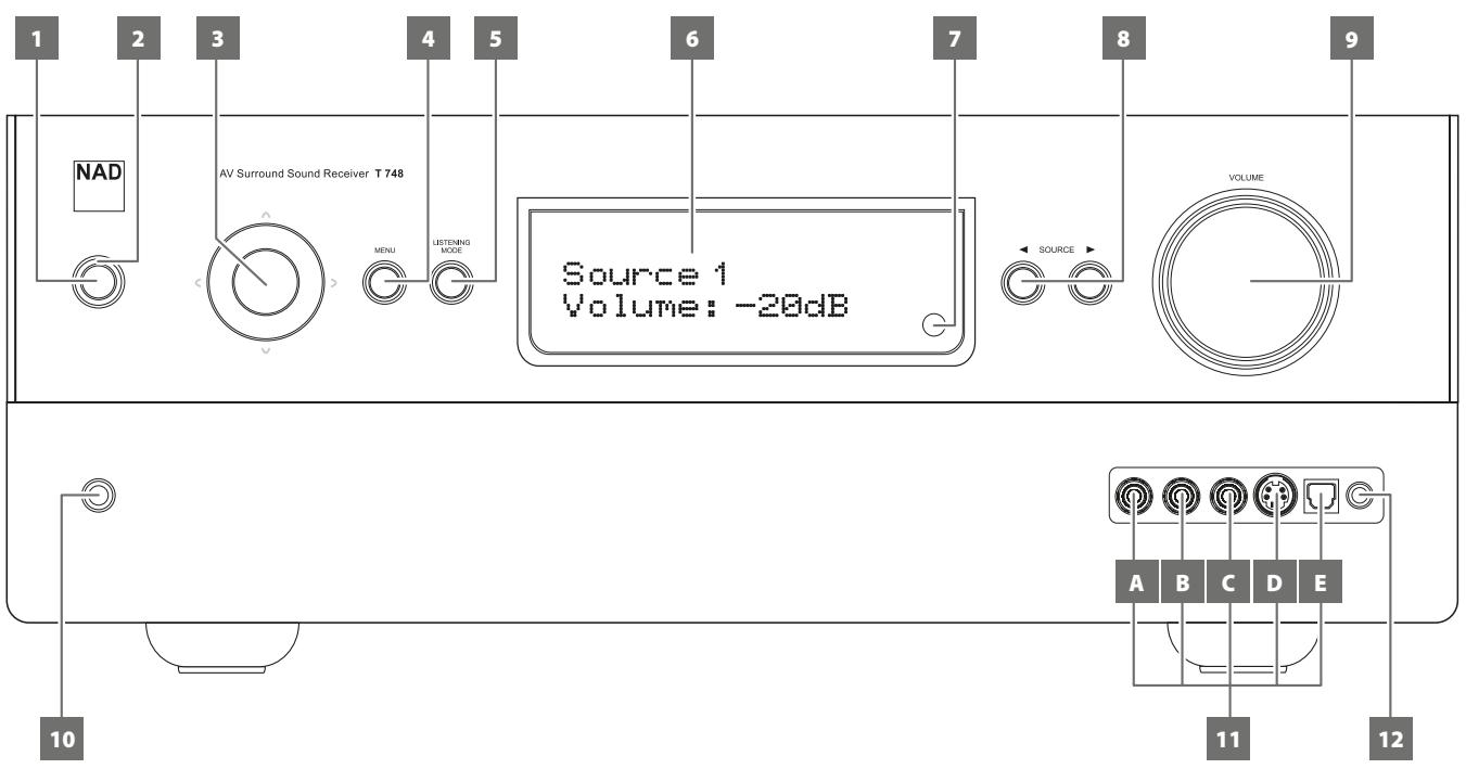 NAD T748,  T787 GRAPHITE,  T748 GRAPHITE V - PANNEAU AVANT - 1