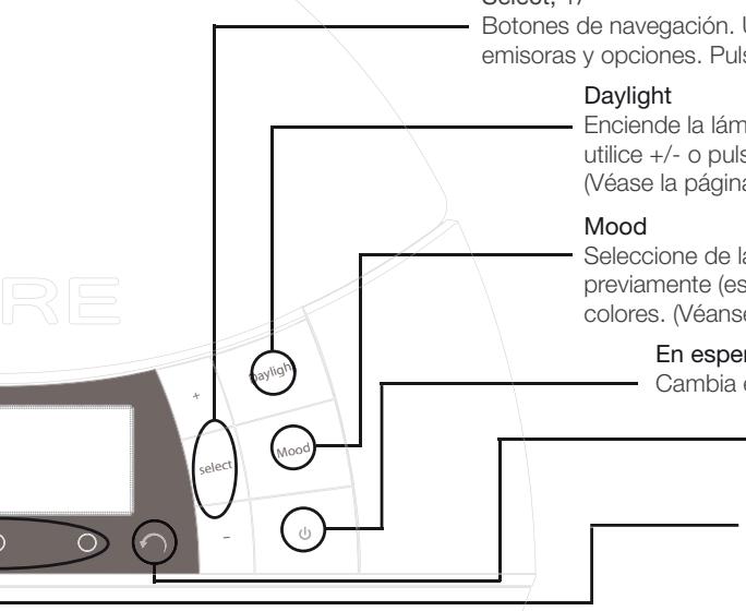 PURE TWILIGHT - Botones tactiles contextuales - 1