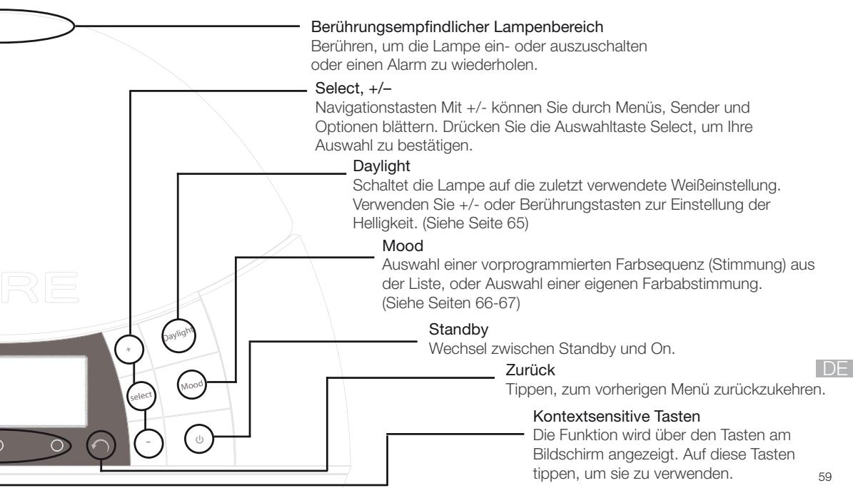 PURE TWILIGHT - Die einzelnen Bedienelemente - 1