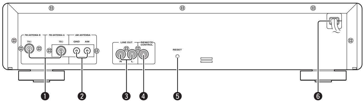 MARANTZ ST600 - PANNEAU ARRIERE - 1