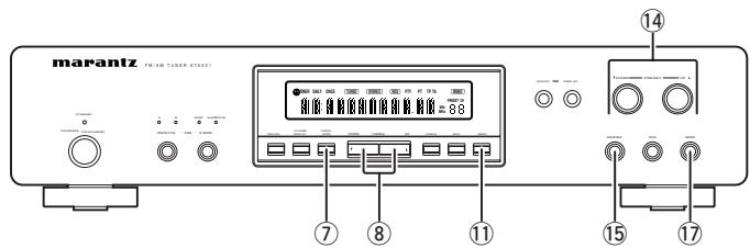 MARANTZ ST600 - Mode MANUAL (syntonisation) - 1