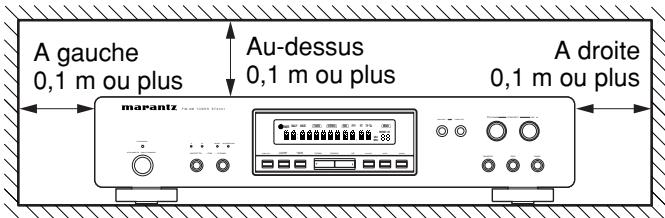 MARANTZ ST600 - Ne pas placer dans les emplacements suivants - 1