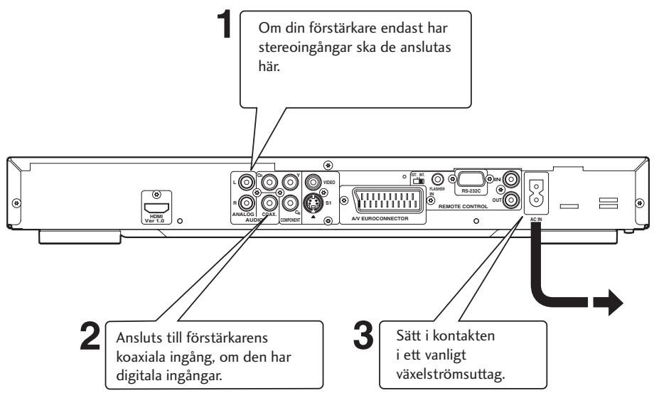 MARANTZ DV4001 - Viktigt - 1