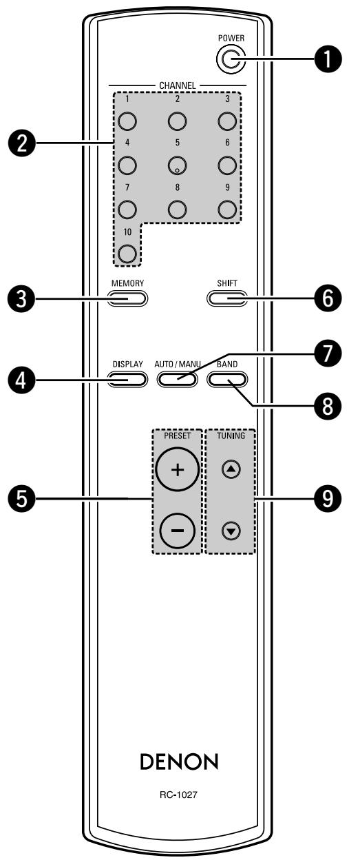 MARANTZ DN-U100P - Télécommande - 1