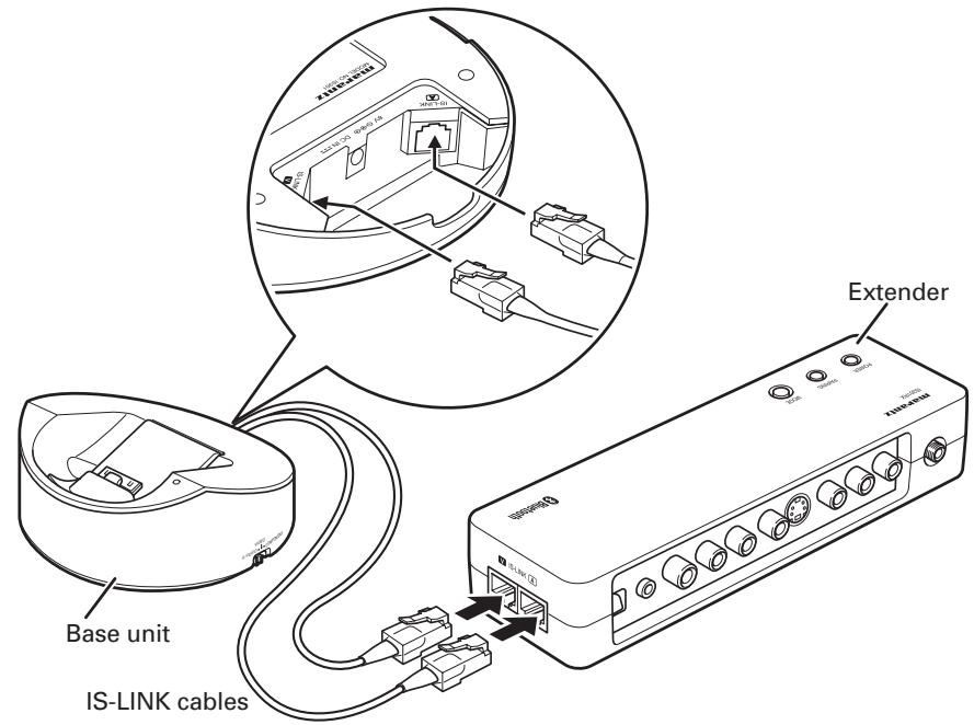 MARANTZ IS301E - ② CONNECTING THE BASE UNIT AND EXTENDER WITH IS-LINK - 1