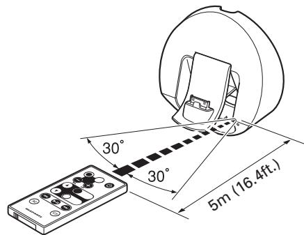 MARANTZ IS301E - BATTERY REPLACEMENT - 3